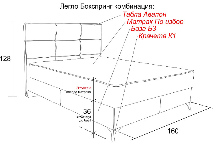 Тапицирано легло Boxspring сиво Avalon B2 Aria 17 K1 Black