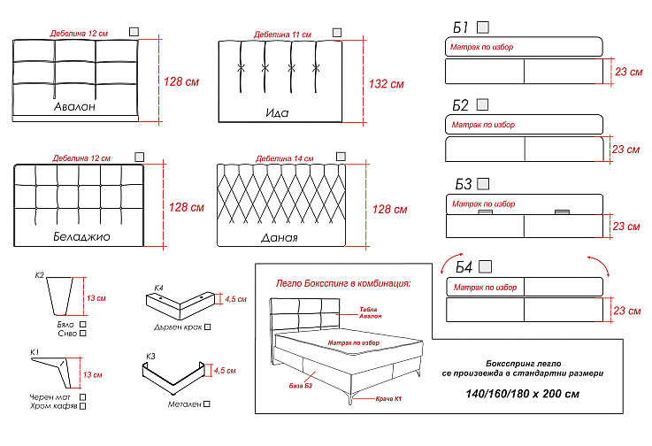 Тапицирано легло Boxspring сиво Avalon B2 Aria 17 K1 Black