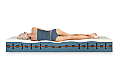 Матрак Sleep Genesis O-Zone + двулицев