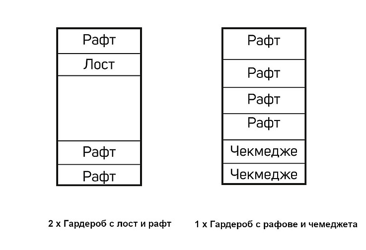 Модулен спален комплект АЛЯСКА - Конфигурация № 1 бял гланц / графит